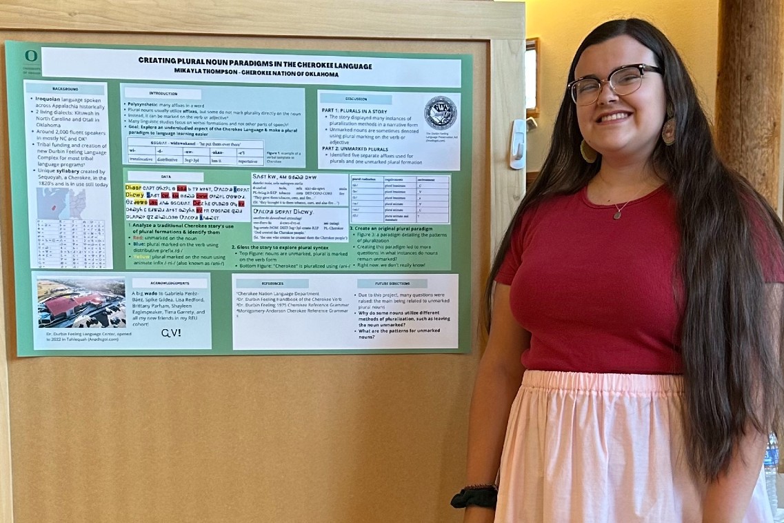A picture of a woman with long brown hair, glasses, and a red shirt with a light pink dress posing beside a poster board.