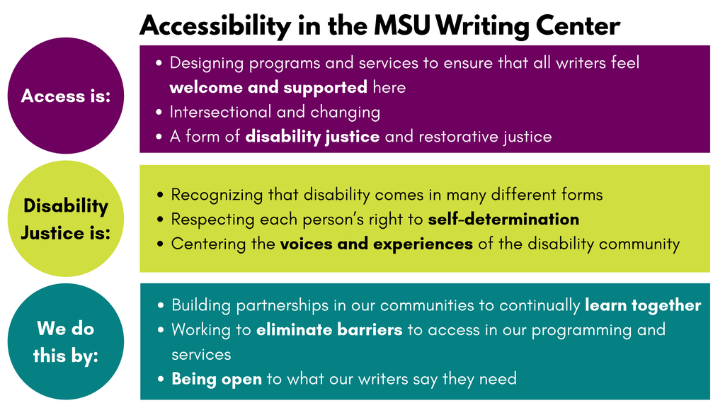 condensed accessibility statement graphic